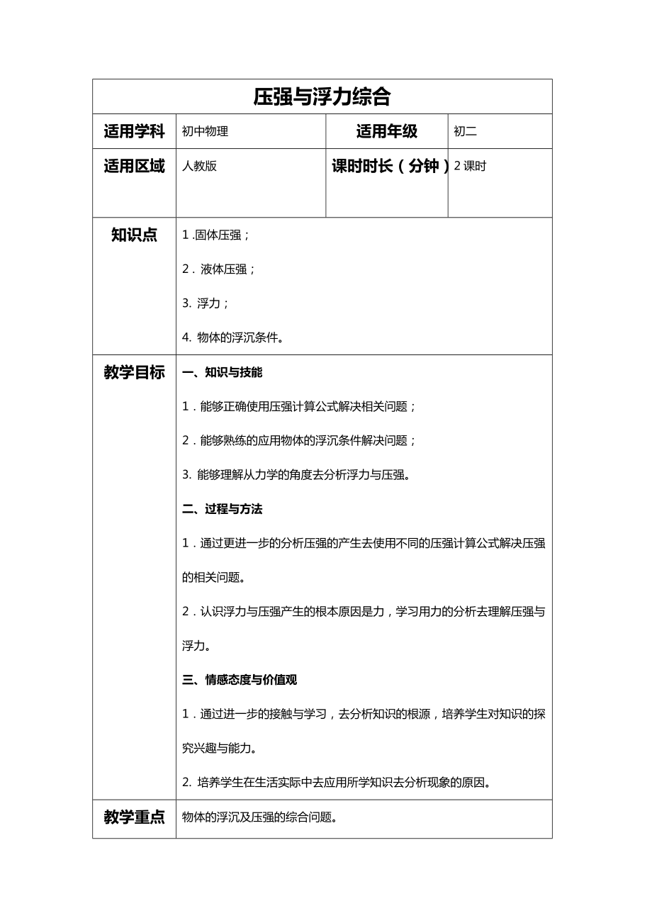 【人教版初二物理】第十章壓強(qiáng)與浮力綜合_教案_第1頁