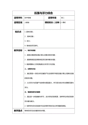 【人教版初二物理】第十章壓強(qiáng)與浮力綜合_教案