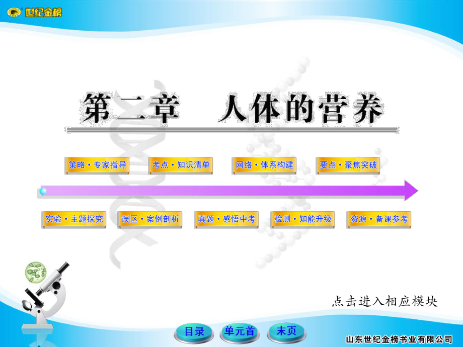 初中生物中考復(fù)習(xí)人教版 七下第四單元 第二章 人體的營(yíng)養(yǎng)_第1頁(yè)