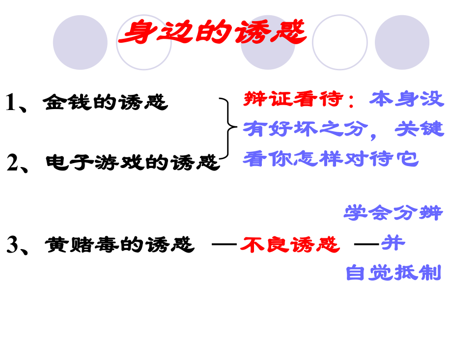 對(duì)不良誘惑說(shuō)不_第1頁(yè)