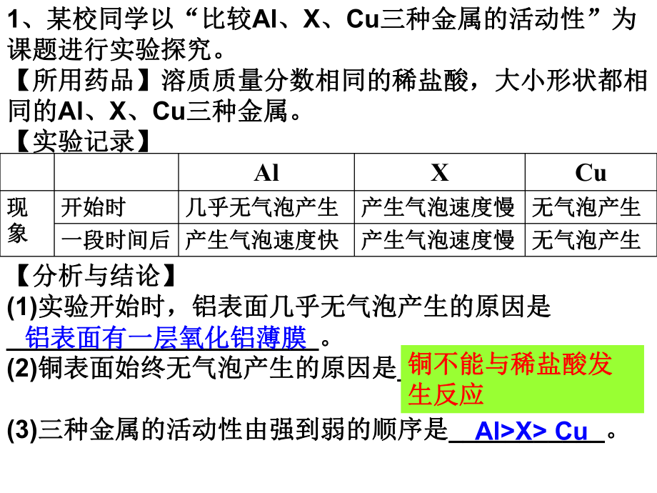 【人教版】九年级化学下册：第8单元 课题13金属资源的利用和保护课件_第1页