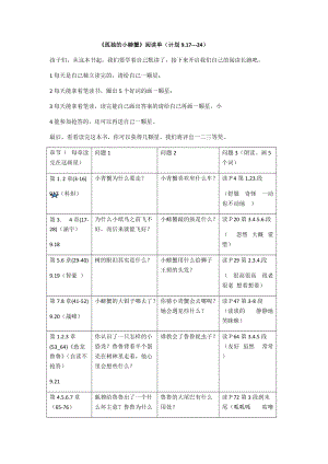 《孤獨(dú)的小螃蟹》閱讀單