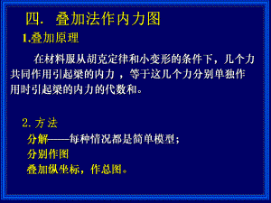 §5.5 平面剛架的內力圖