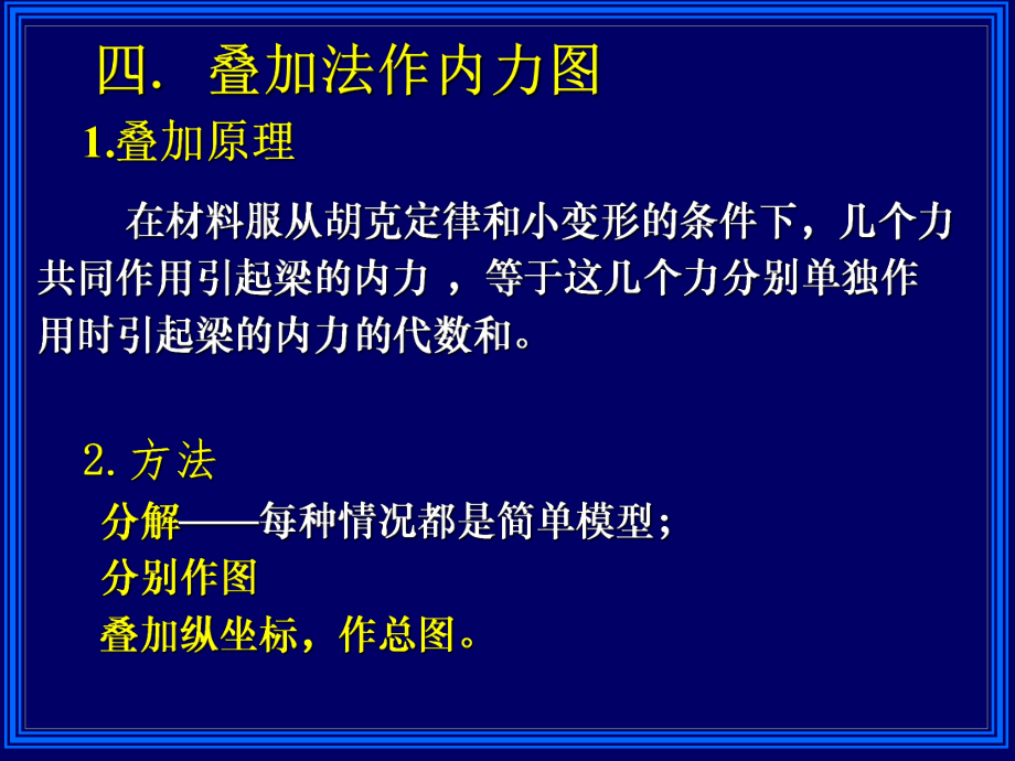 §5.5 平面剛架的內(nèi)力圖_第1頁