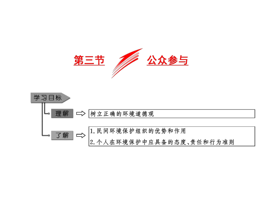 【人教版】2019屆高三一輪復(fù)習(xí)地理課件：必修二 第5章 第3節(jié) 公眾參與_第1頁