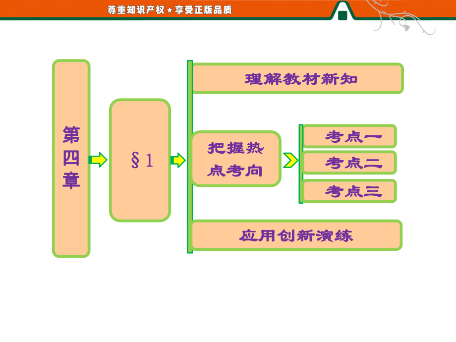 第四章 §1 定積分的概念_第1頁