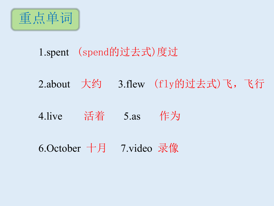 六年級下冊英語課件－module7聽寫清單｜外研社（三起） (共9張PPT)_第1頁