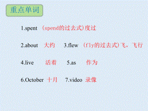 六年級(jí)下冊(cè)英語課件－module7聽寫清單｜外研社（三起） (共9張PPT)