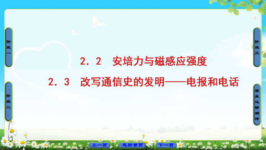 2018-2019學(xué)年高中物理滬科版選修1-1課件：第2章 2．2　安培力與磁感應(yīng)強(qiáng)度 2．3　改寫通信史的發(fā)明——電報和電話 (共56張PPT)_第1頁