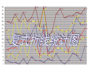 五年級下冊數(shù)學課件－第七單元折線統(tǒng)計圖－復式折線統(tǒng)計圖｜人教新課標（2014秋） (3) (共13張PPT)