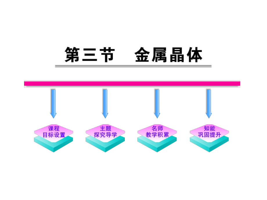 2012高中化學(xué)課件：第三章第三節(jié)__金屬晶體(人教版選修3)_第1頁