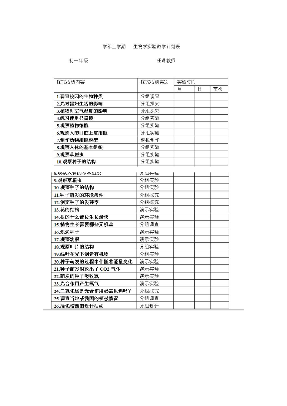 七年級(jí)人教版上冊(cè)實(shí)驗(yàn)教學(xué)進(jìn)度表_第1頁(yè)