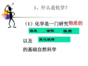 人教版九年上冊化學第一單元 走進化學世界 復習課件(共57張PPT)