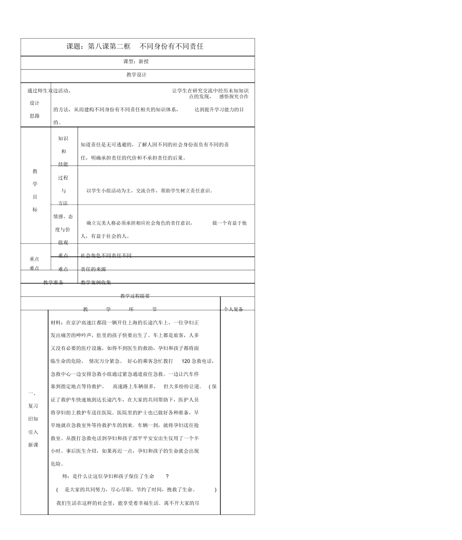 八年級思想品德上冊《不同身份有不同責(zé)任》第二框教案蘇教版_第1頁