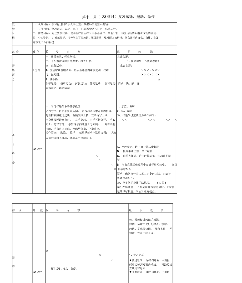 八年級(jí)體育第十二周(24課時(shí))鞏固行進(jìn)間單手低手上籃教案人教新課標(biāo)版_第1頁(yè)