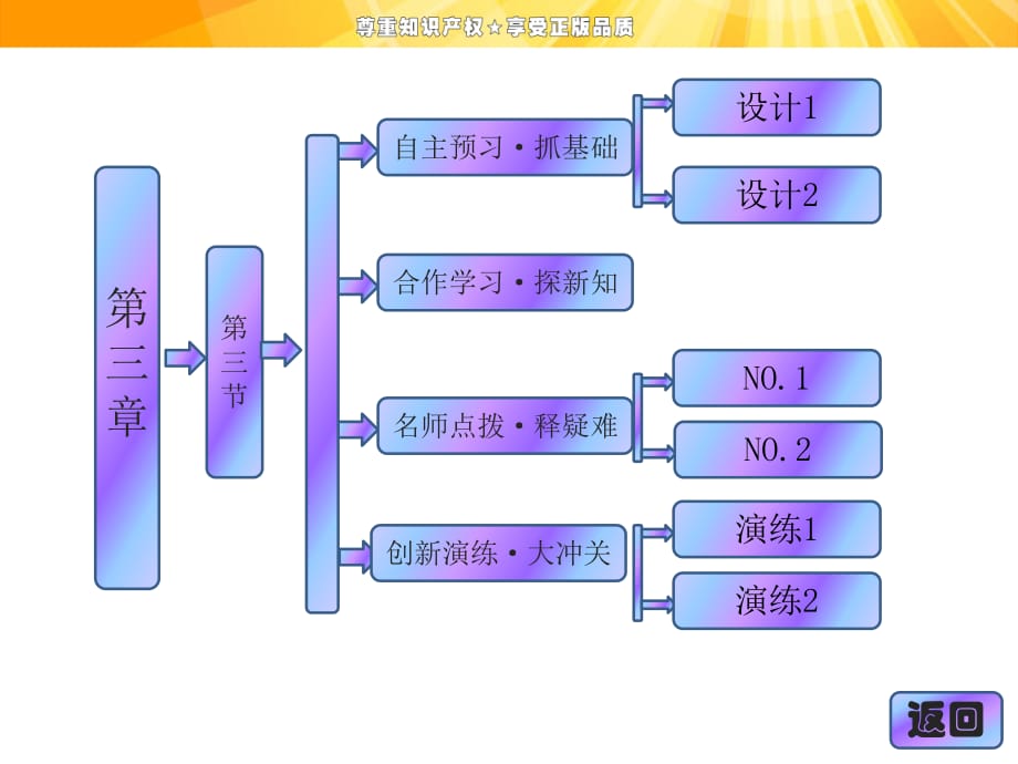 第三章第三節(jié)物質(zhì)的跨膜運(yùn)輸_第1頁(yè)