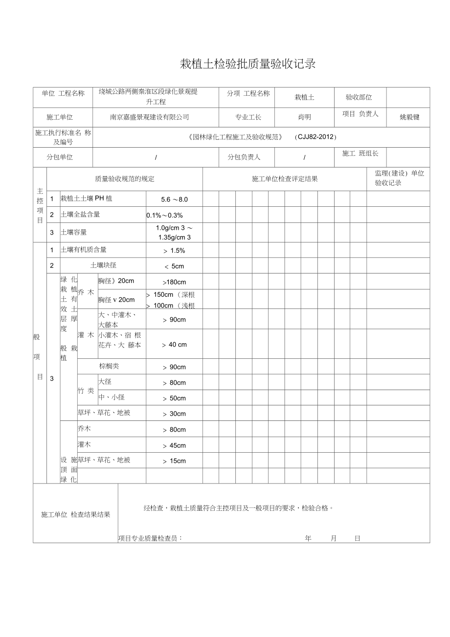 《园林绿化工程施工及验收规范》(CJJ82-2012)表格（完整版）_第1页