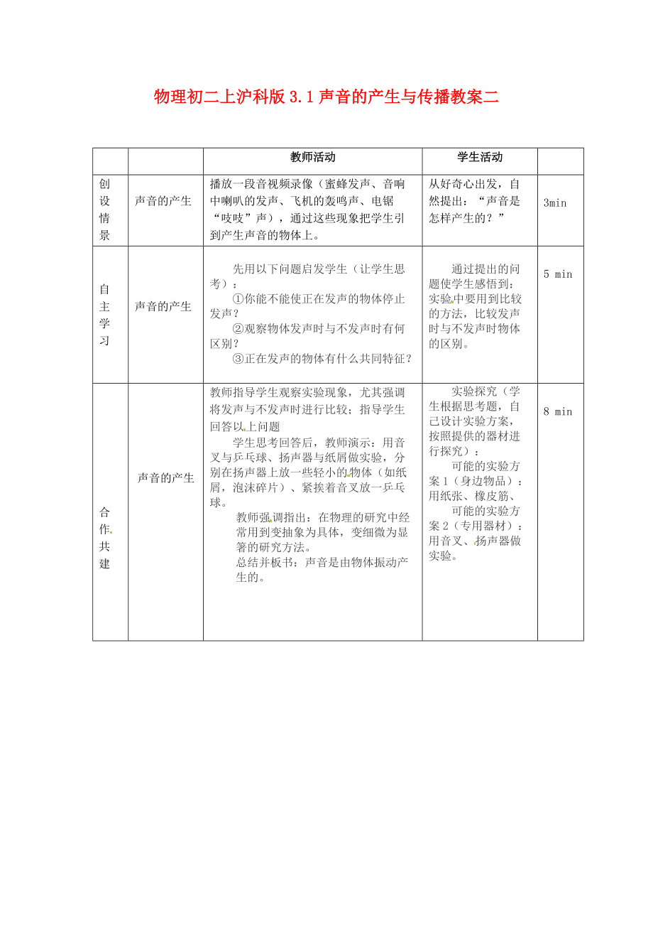 物理初二上沪科版3.1声音的产生与传播教案二_第1页