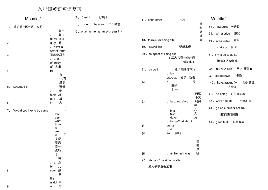 新外研版八年級下冊英語短語復習知識點(二)_第1頁