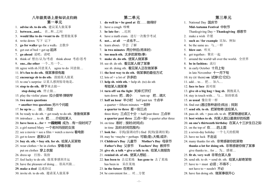 新冀教版英語八年級上知識點-_第1頁