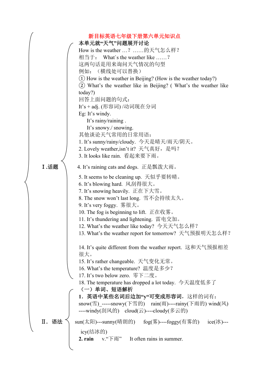 英語七年級(jí)下冊(cè)第六單元知識(shí)點(diǎn)-_第1頁