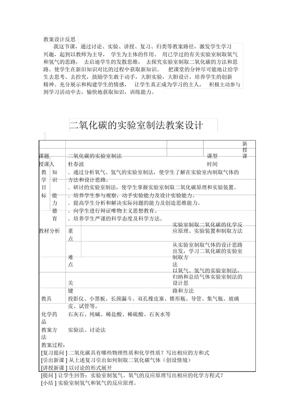 教學(xué)設(shè)計反思 二氧化碳的實驗室制法教案設(shè)計_第1頁