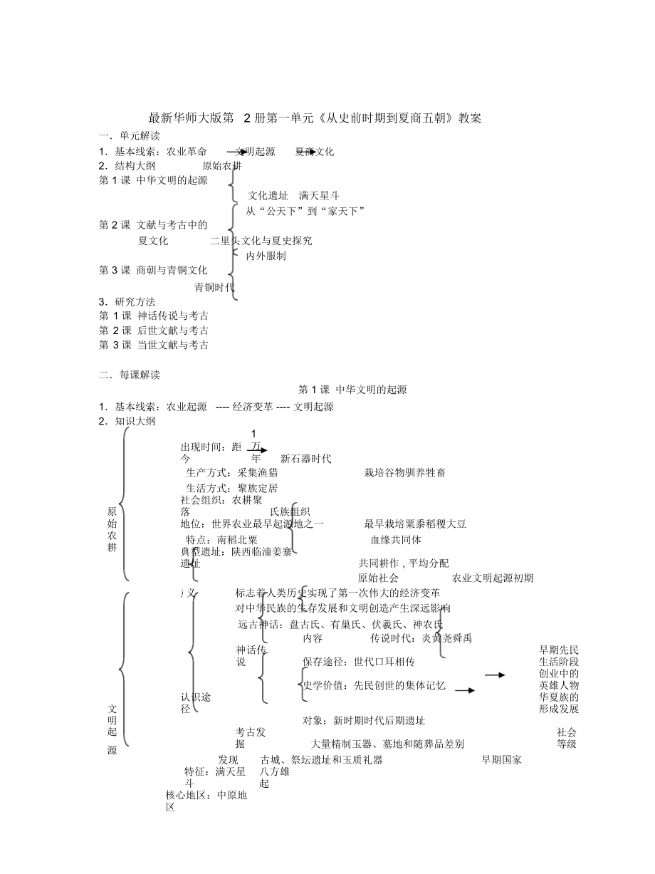 華師大版第2冊第一單元《從史前時期到夏商五朝》教案_第1頁