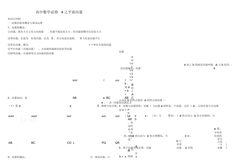 (完整版)高中数学平面向量知识点总结_第1页