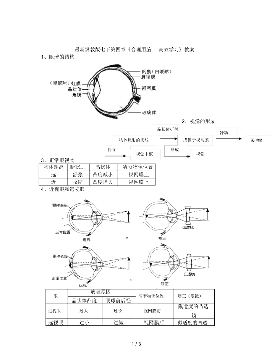 冀教版七下第四章《合理用腦高效學(xué)習(xí)》教案_第1頁