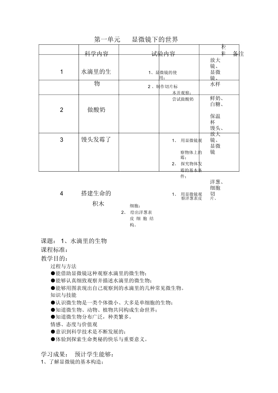 《水滴里的生物》教學(xué)設(shè)計(jì)_第1頁