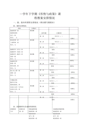 xx學(xué)年下學(xué)期《形勢與政策》課程