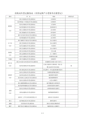 4S店機(jī)動車登記服務(wù)站