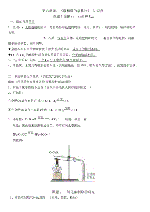 九年級化學上冊第六單元知識點總結-