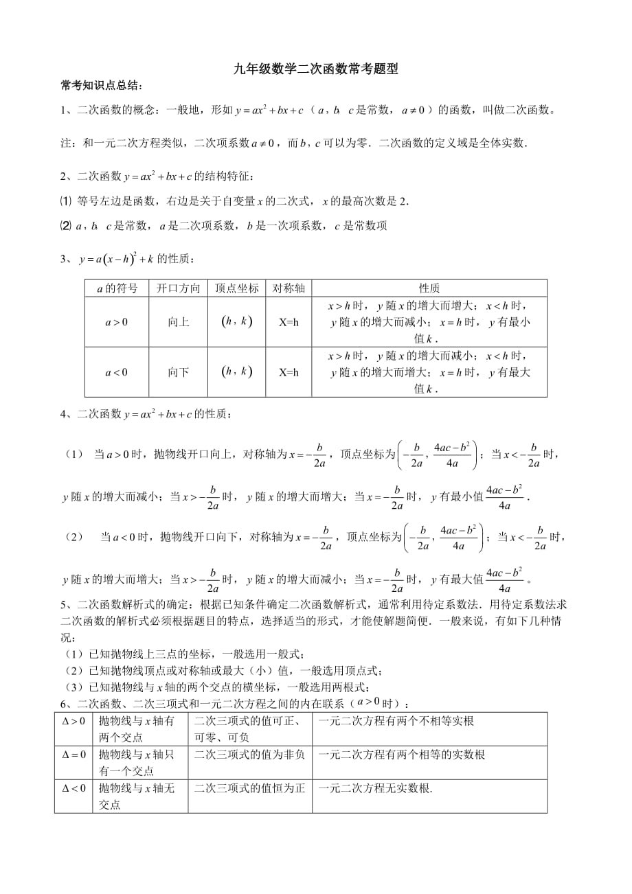 九年級(jí)二次函數(shù)?？碱}型復(fù)習(xí)-精編_第1頁(yè)