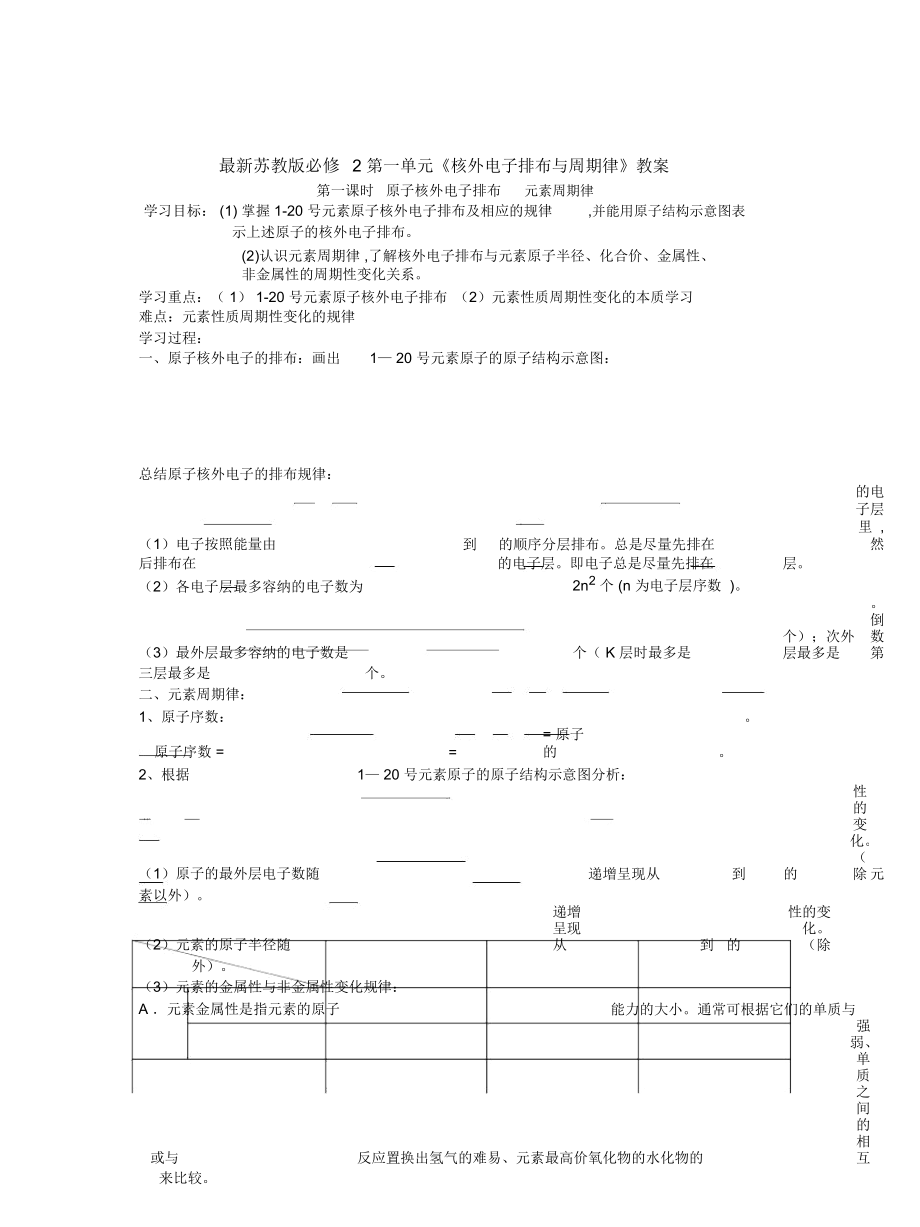 蘇教版必修2第一單元《核外電子排布與周期律》教案_第1頁(yè)