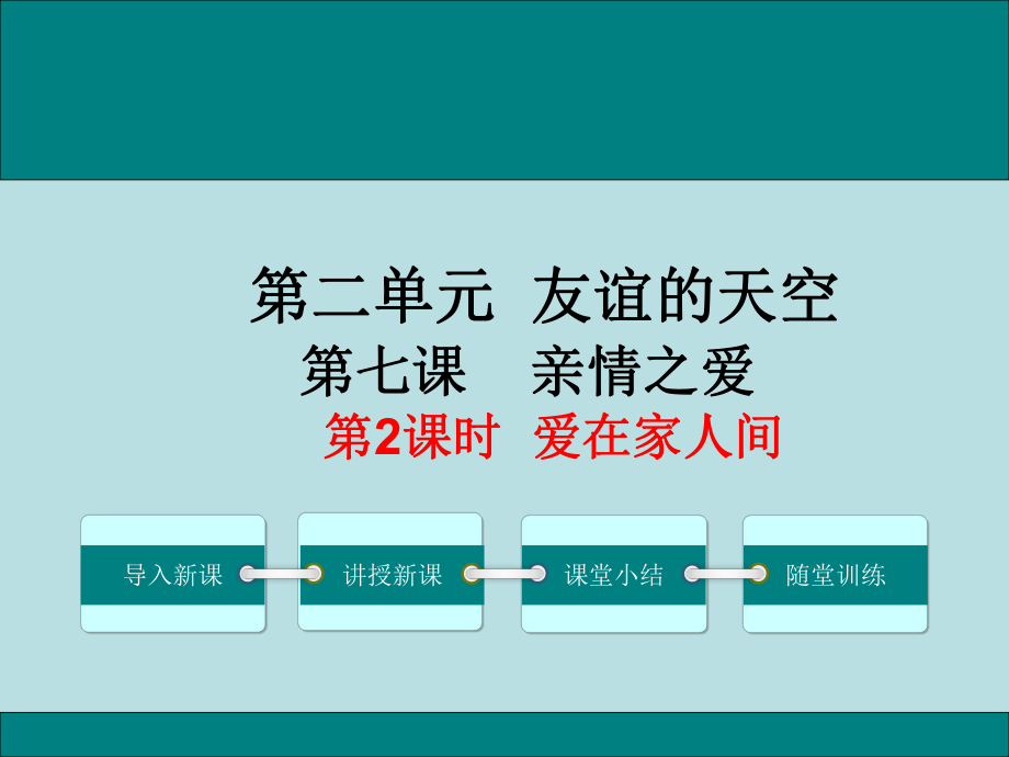 七上年級上冊 初中道德與法治第2課時(shí)愛在家人間_第1頁