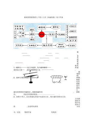 魯教版物理九下第十六章《電磁現(xiàn)象》復(fù)習(xí)學(xué)案