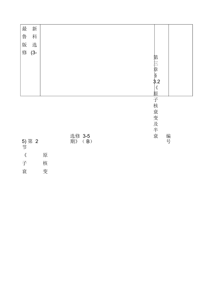 魯科版選修(3-5)第2節(jié)《原子核衰變及半衰期》學(xué)案_第1頁(yè)