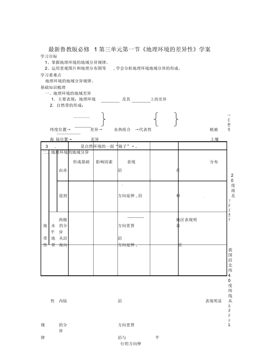 魯教版必修1第三單元第一節(jié)《地理環(huán)境的差異性》學(xué)案_第1頁