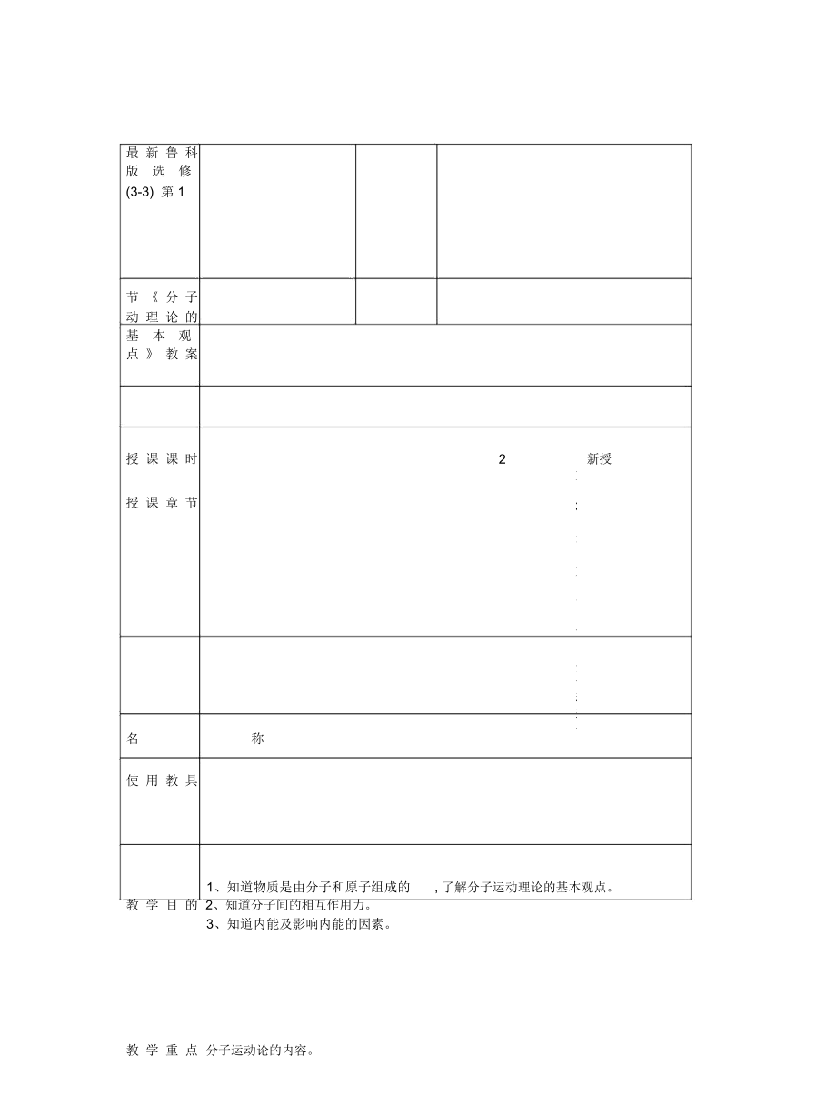 魯科版選修(3-3)第1節(jié)《分子動(dòng)理論的基本觀點(diǎn)》教案_第1頁