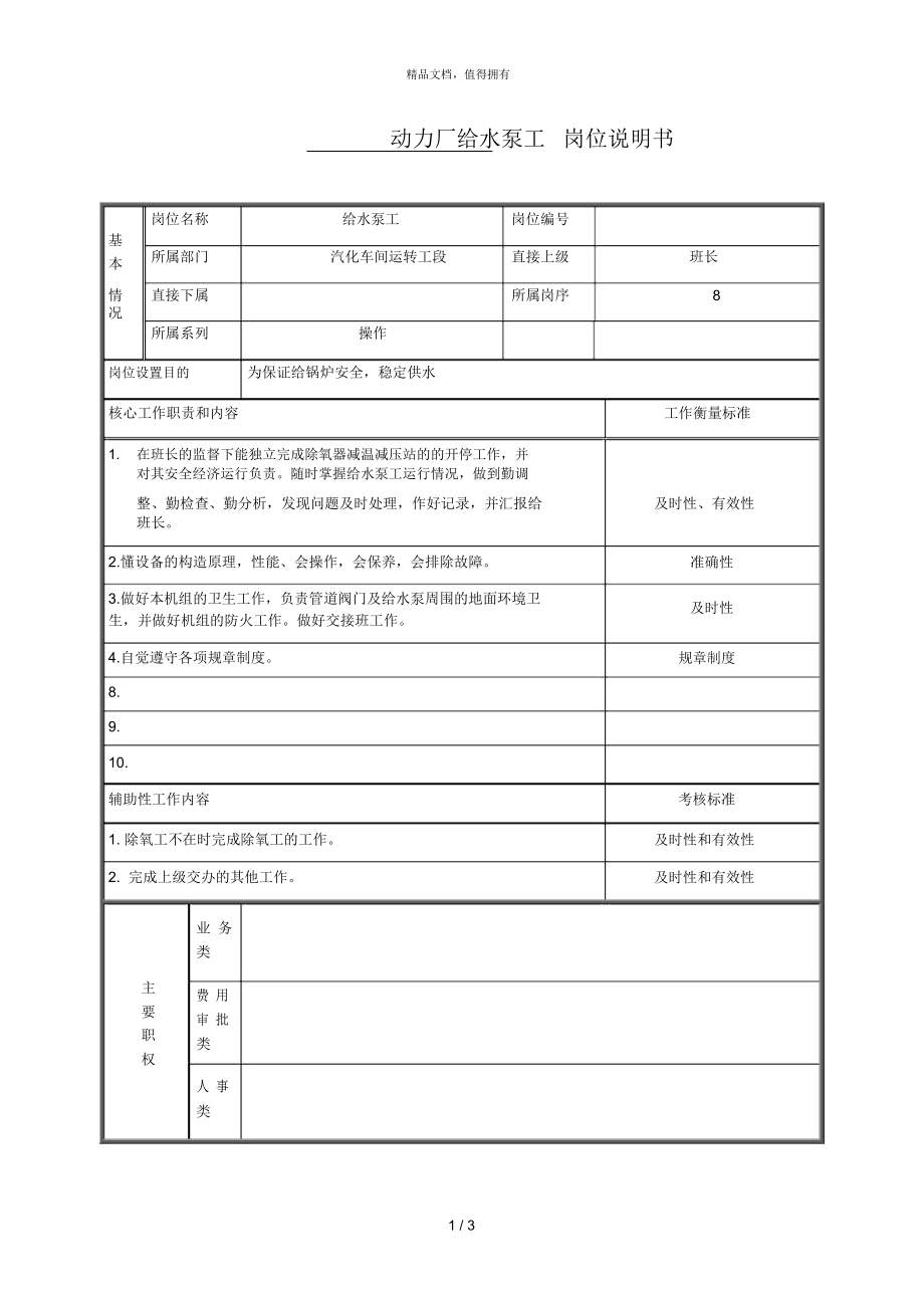 动力厂给水泵工 岗位说明书_第1页