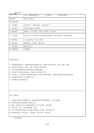 崗位說明書 經(jīng)營部市場部部長（副部長）