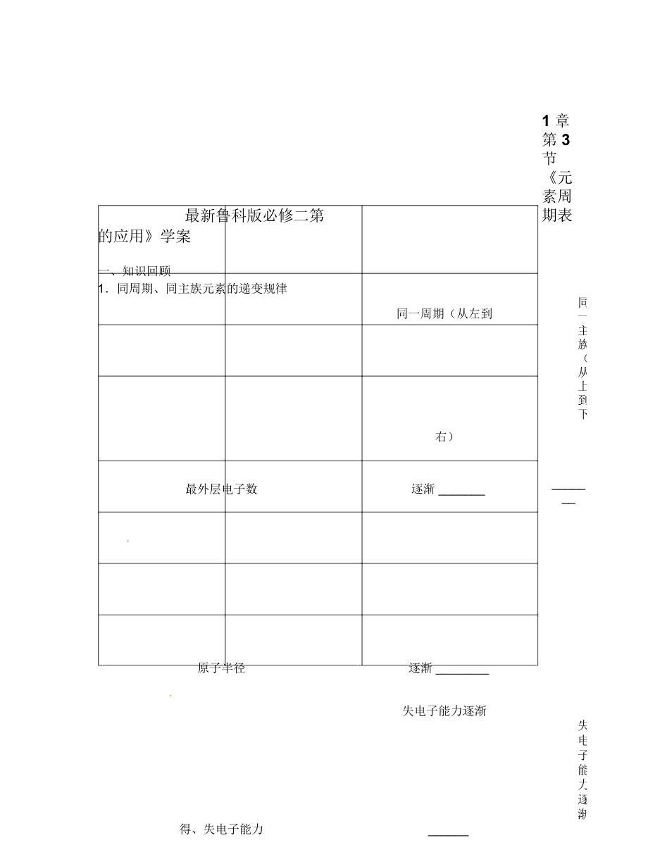 魯科版必修二第1章第3節(jié)《元素周期表的應(yīng)用》學(xué)案_第1頁