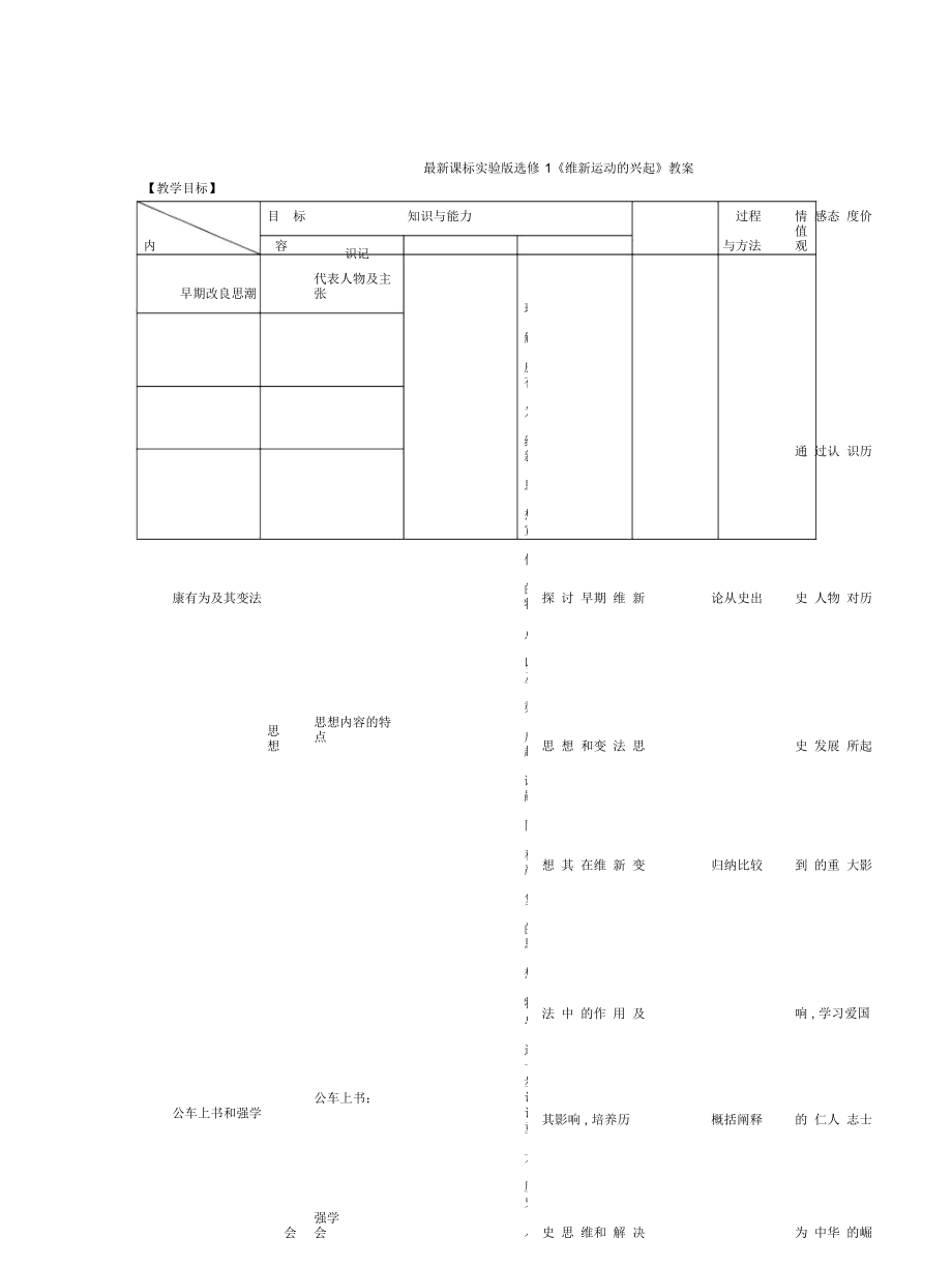 課標(biāo)實(shí)驗(yàn)版選修1《維新運(yùn)動的興起》教案_第1頁