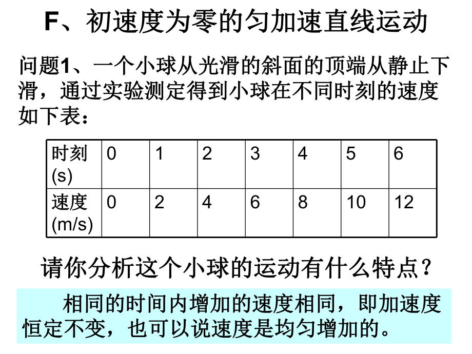 上科版高中物理必修1（高一）上1-f《勻加速直線運(yùn)動(dòng)》ppt課件1_第1頁