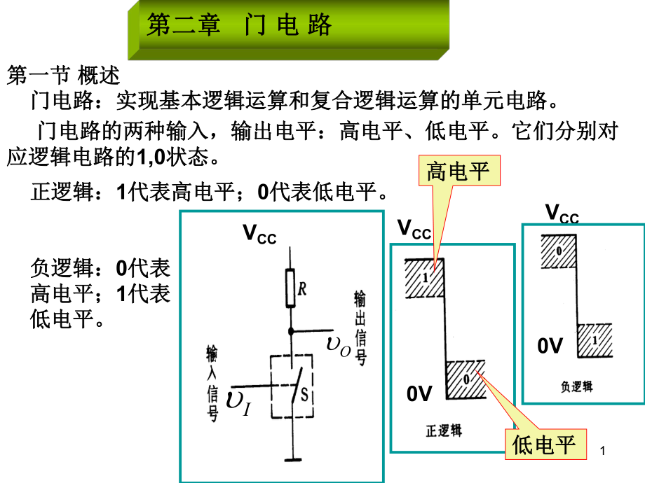 數(shù)字電子技術(shù)2_第1頁(yè)