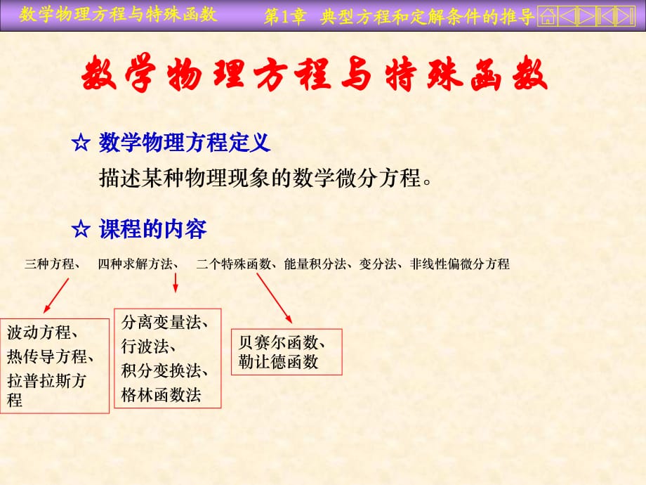 數(shù)學(xué)物理方程 第一章(東南大學(xué)王元明)_第1頁