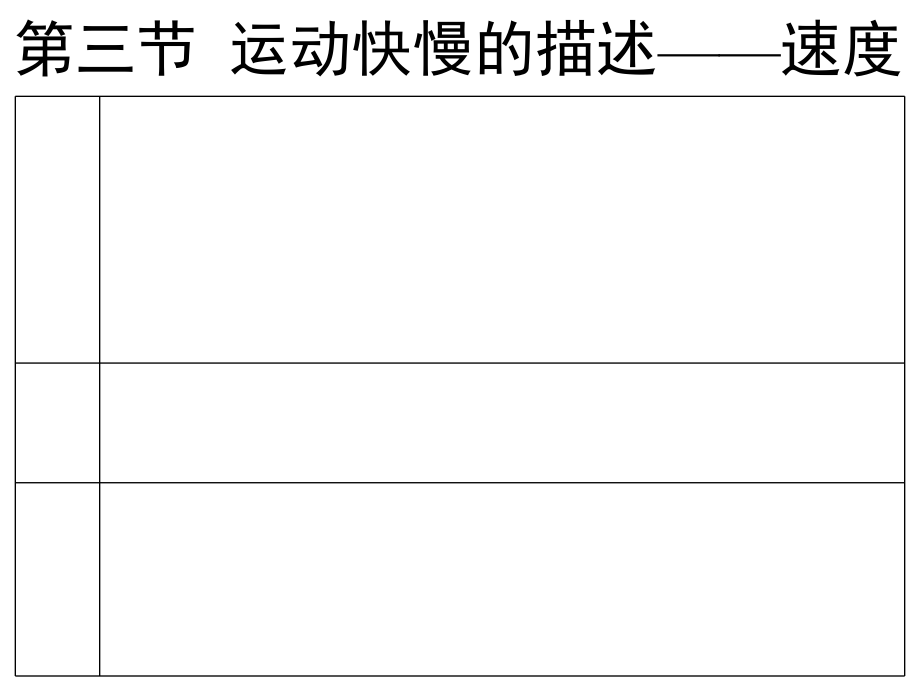 人教版高中物理必修1第一章第三節(jié)運(yùn)動(dòng)快慢的描述──速度_第1頁(yè)