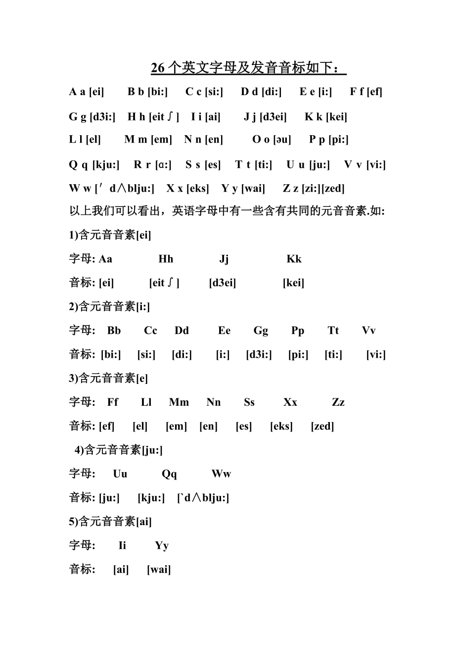 26个字母发音口型图图片