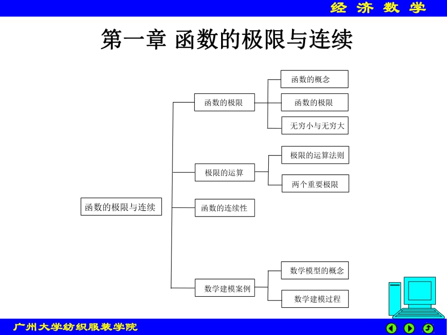 大學(xué)經(jīng)濟(jì)數(shù)學(xué)_第1頁